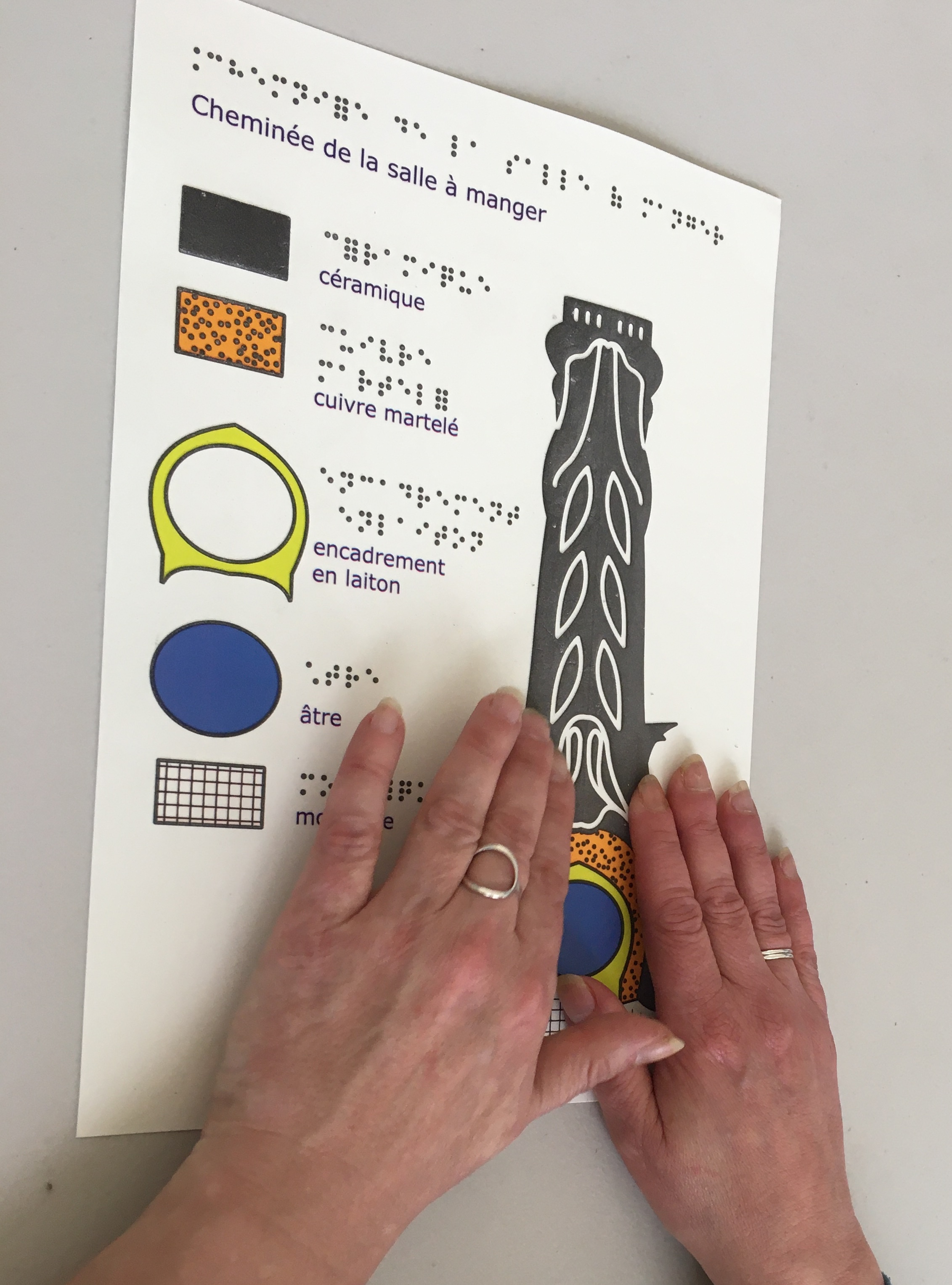 Mains explorant une image en relief de la cheminée