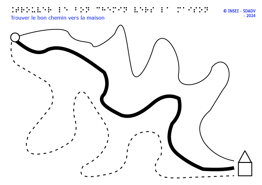 Lecture tactile : chemins