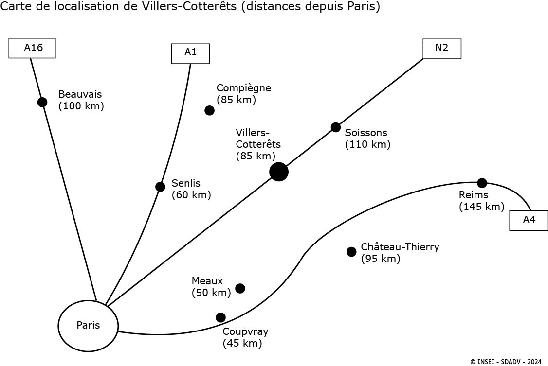 Vignette Villers-Cotterêts depuis Paris