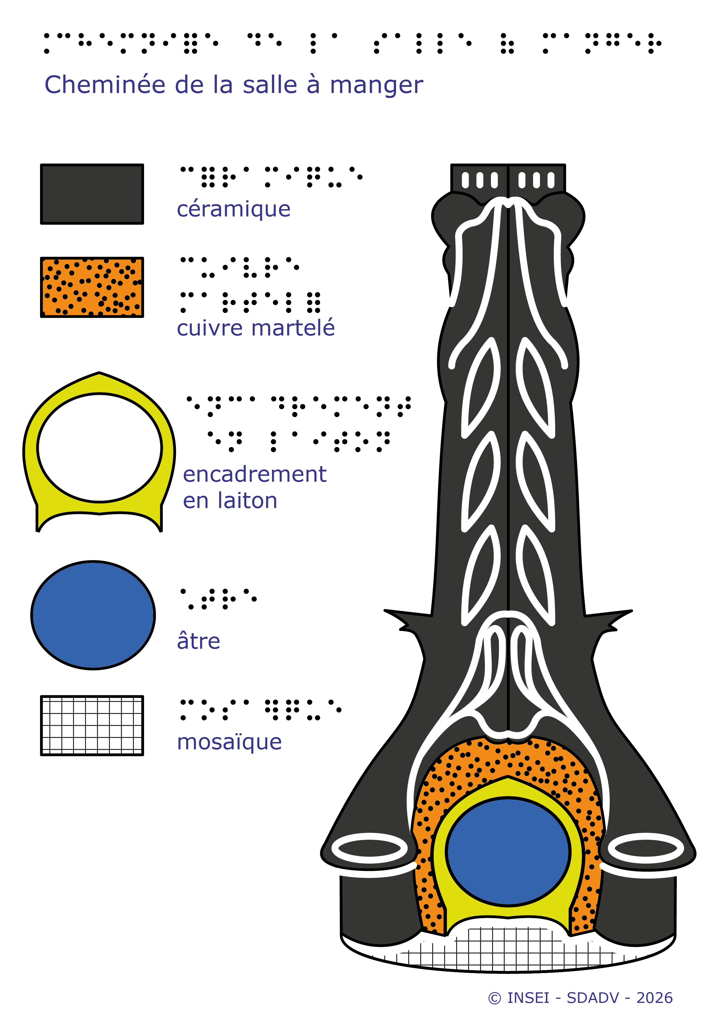 Vignette de la cheminée