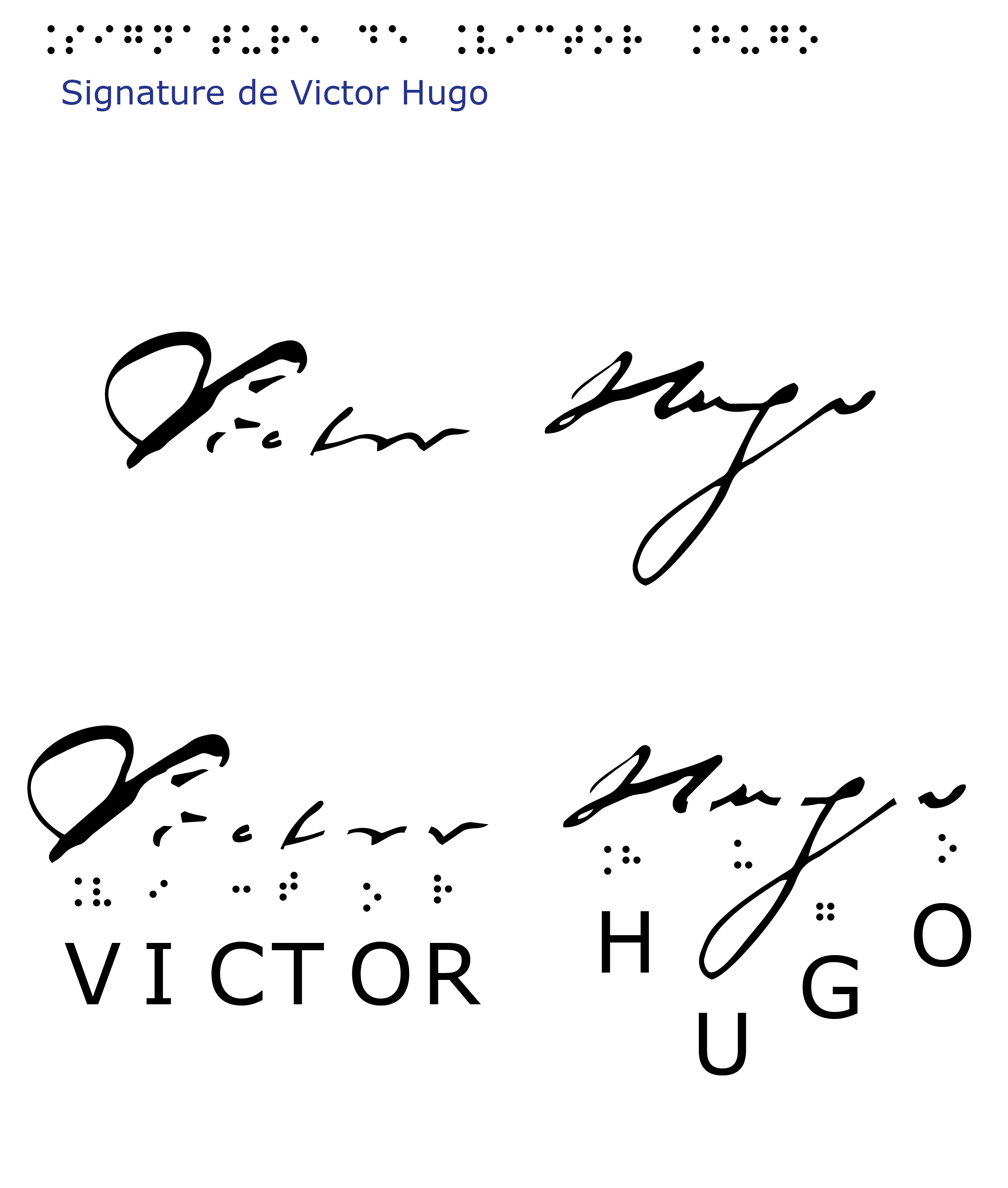 Vignette signature