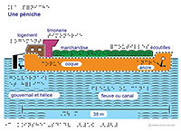 Imagette du document