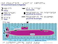 Imagette du document