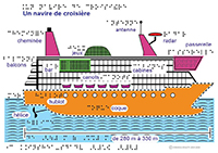 Imagette du document