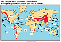Imagette du document