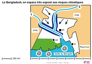 Imagette du document