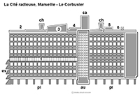 Imagette du document