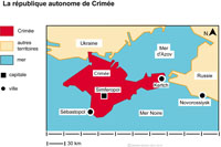 Imagette du document