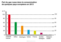 Imagette du document