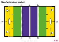 Imagette du document