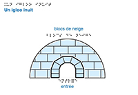 Imagette du document