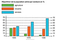 Imagette du document