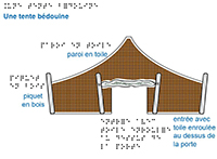Imagette du document