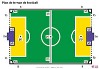 Imagette du document