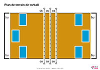 Imagette du document