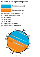 Imagette du document