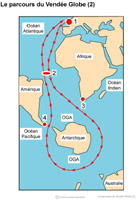 Imagette du document