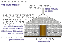 Imagette du document