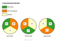 imade d'illustration