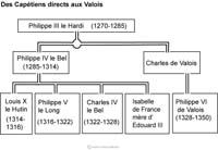 Image d'illustration