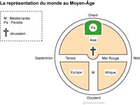 Imagette du document