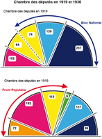 Imagette du document