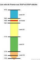 Image d'illustration