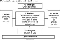 Imagette du document