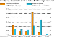 Imagette du document