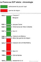 Image d'illustration