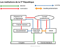 Image d'illustration