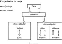 image d'illustration