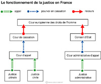 Image d'illustration