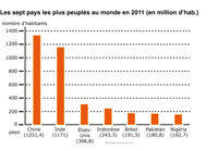 Vignette du document