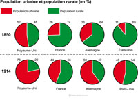 Imagette du document