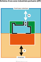 Imagette du document
